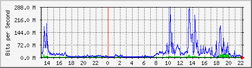 烈嶼國中