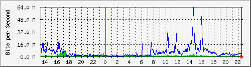 何浦國小