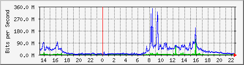 金湖國中